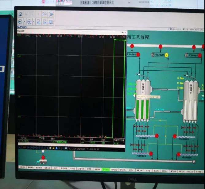 脫硫設施DCS歷史曲線顯示脫硫塔至11月18日才開始運行