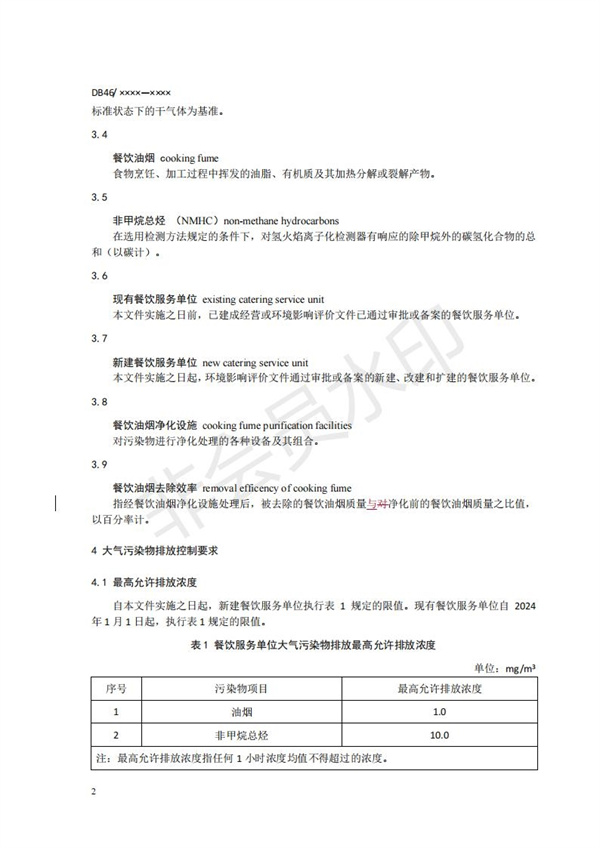 餐飲業(yè)大氣污染物排放標準