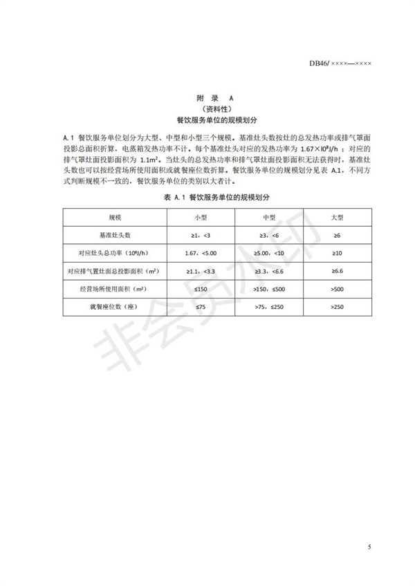 餐飲業(yè)大氣污染物排放標準